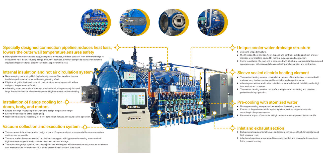 高温高压热压罐