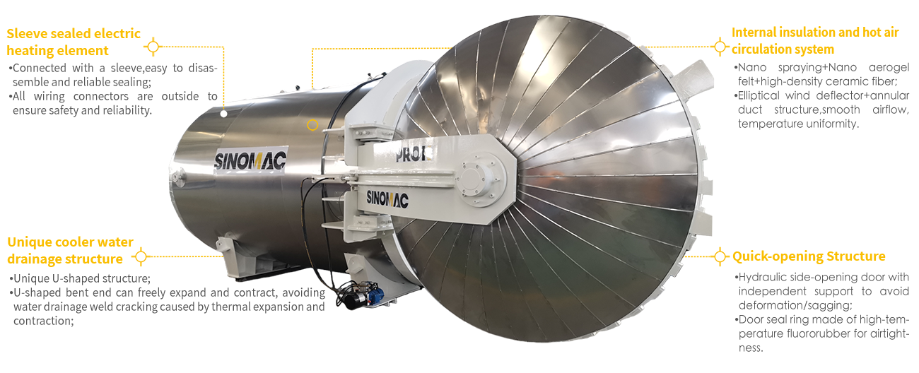 医疗废物处理蒸压釜